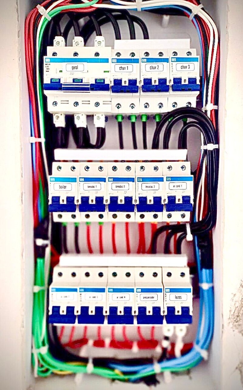 DISTRIBUIÇÃO DO QUADRO DE DISJUNTORES